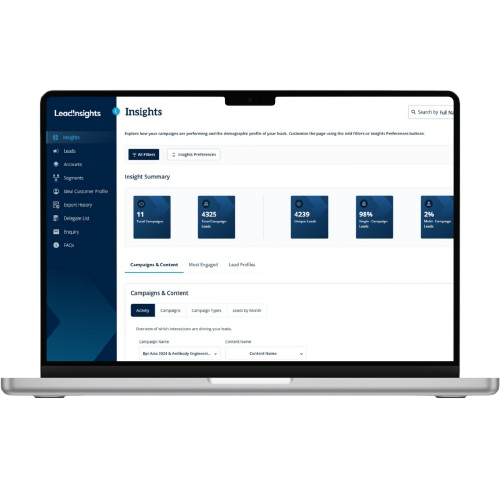 Lead Insights